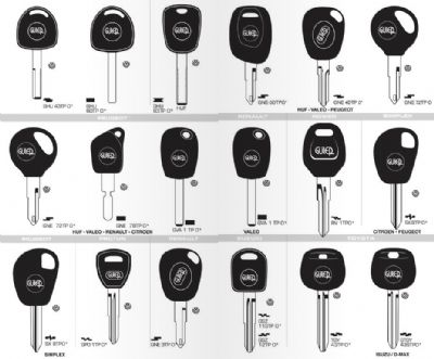 Milas Oto Anahtarcı